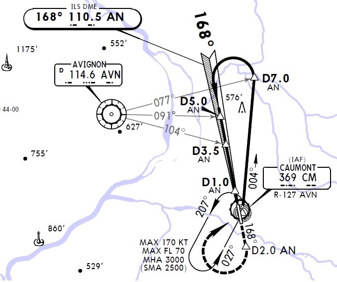 Flying - IFR variation technique and outbound leg from IAF